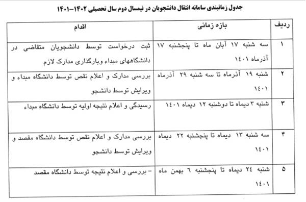 اطلاعیه جدول زمان‌بندی سامانه نقل و انتقالات دانشجویان